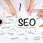 Ultimate Guide to the Best SEO Practices